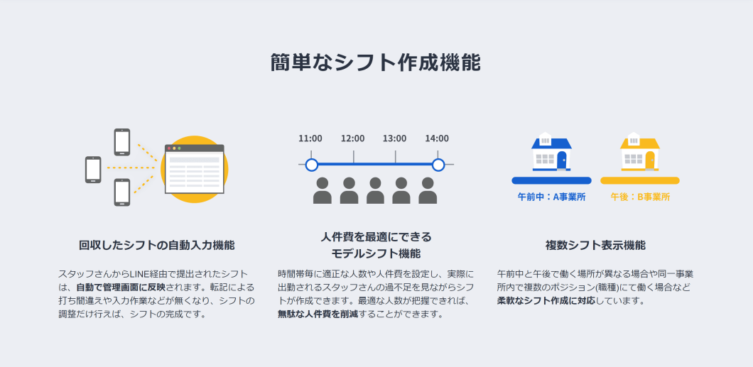 ガイドライン」勤務表作成者のためのＱ＆Ａ | 看護職の皆さまへ