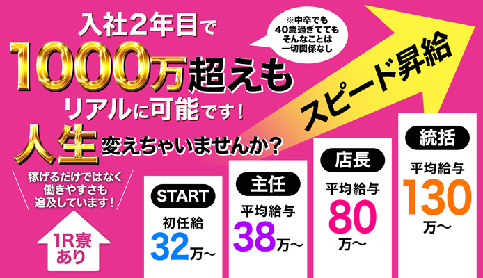 東京都の寮・社宅完備の風俗男性求人【俺の風】