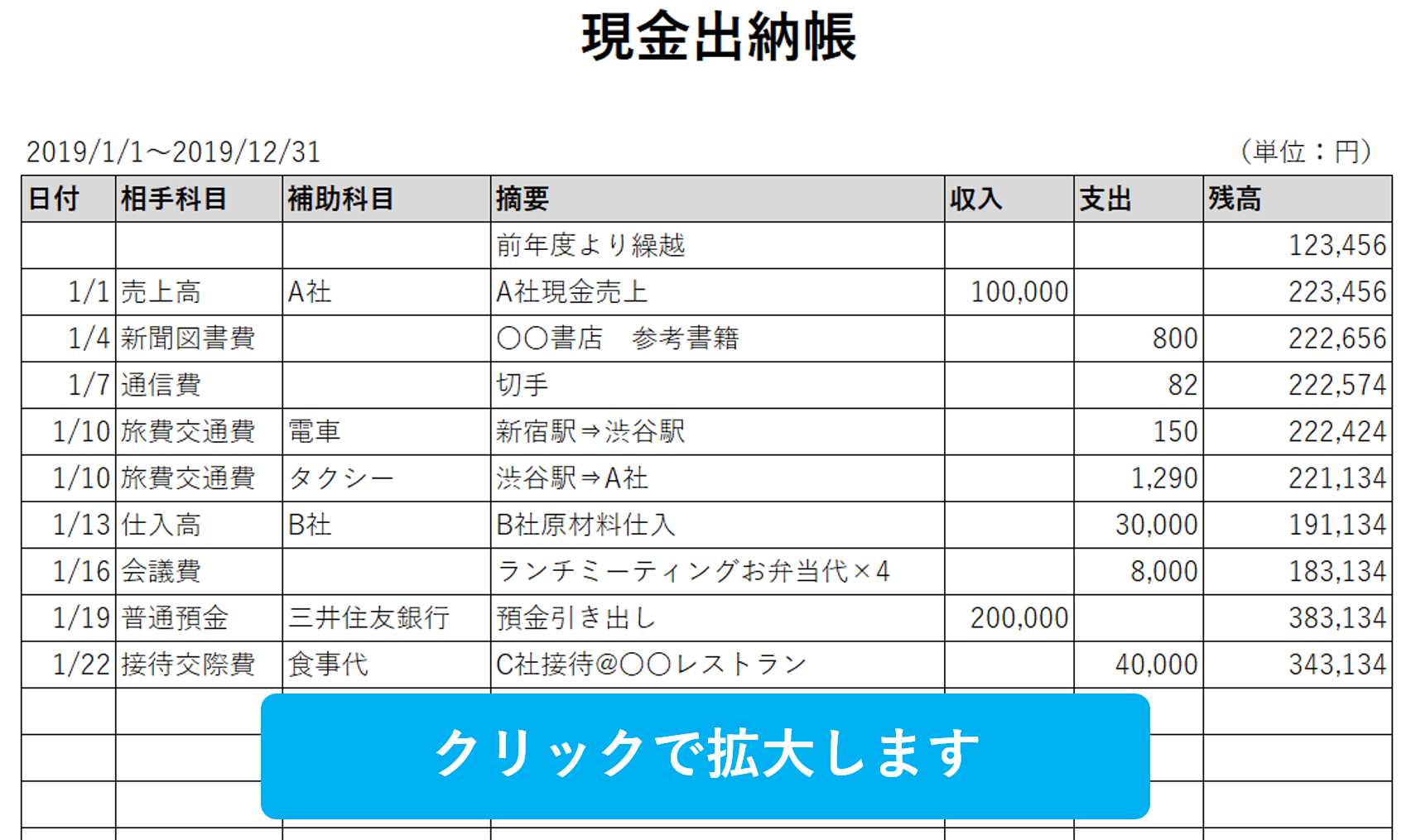 月次支援金に使える売上台帳の無料テンプレートとつくり方起業・会社設立ならドリームゲート