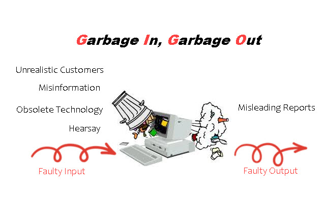 Garbage in, garbage out' y cómo evitarlo: Data-driven transformation