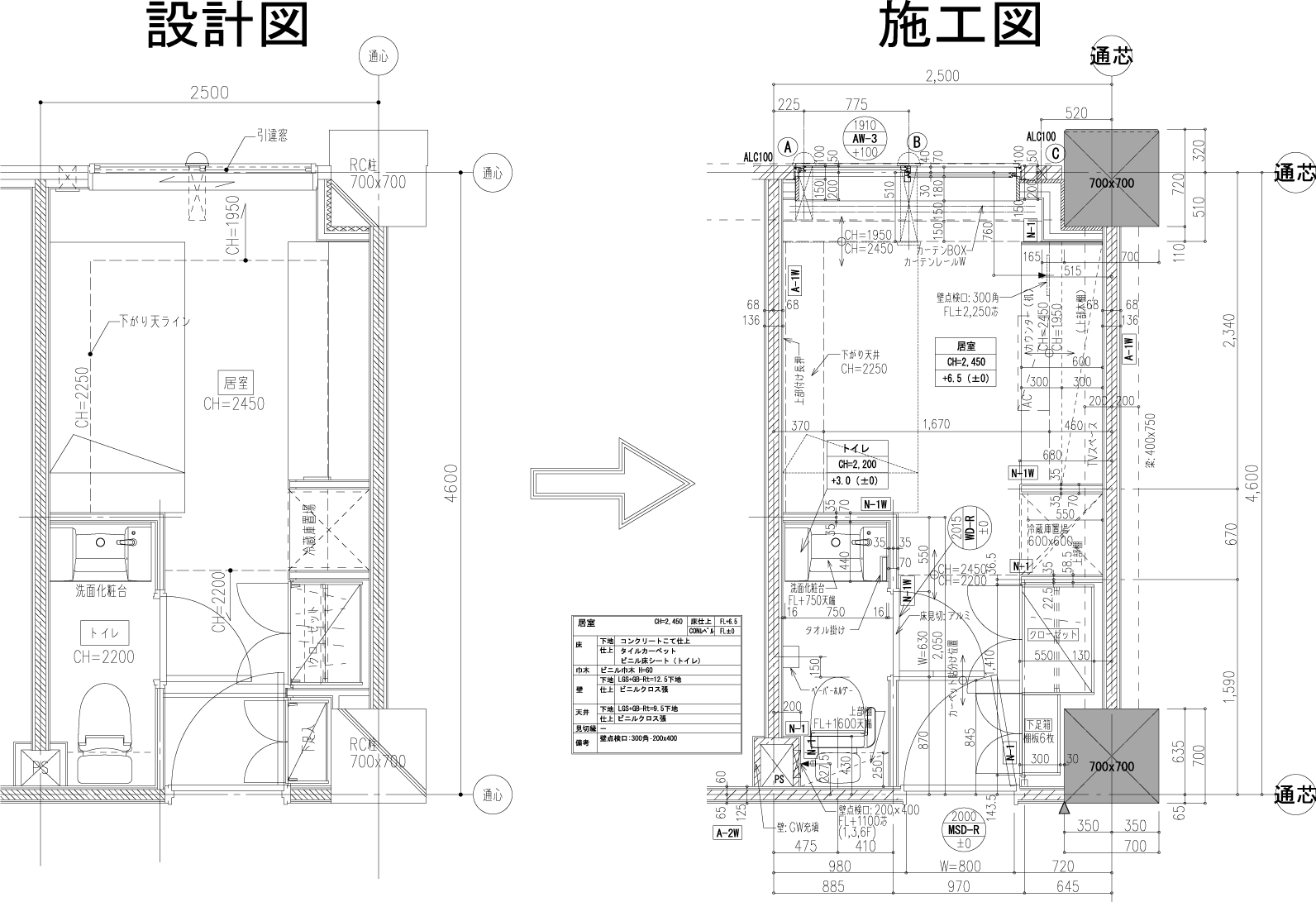 基本設計と実施設計、施工図の違いわかりますか？AGEC株式会社