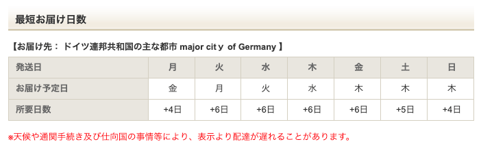 料金・日数を調べる国際郵便日本郵便株式会社