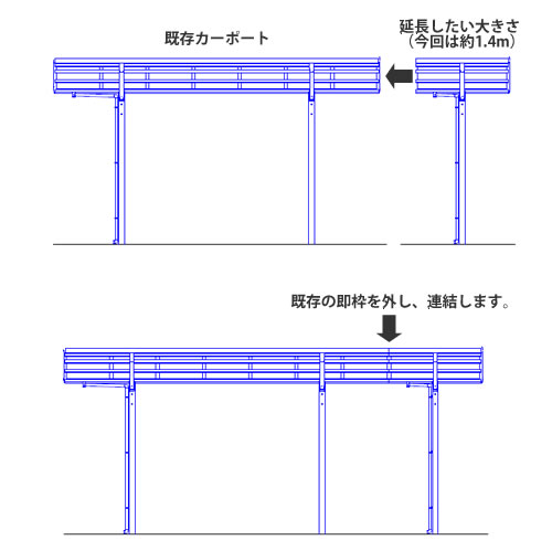 愛知県長久手市 間口を広く活用できる梁延長タイプのカーポートがお出迎え！シンプルモダンな新築外構ALLGREEN -庭・エクステリア・新築外構の専門店