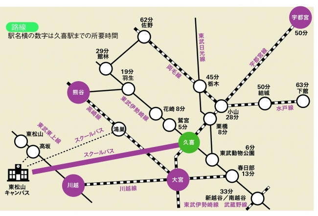 久喜市への移住はどう？暮らし・仕事・住居・支援内容を解説