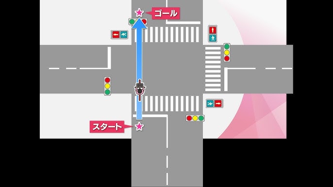 左折で信号無視していませんか