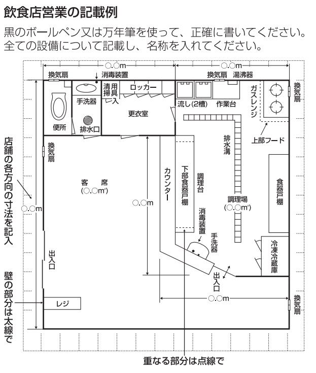 飲食店向け 事業計画書の書き方を徹底解説！無料テンプレートの入手方法を紹介 - バルテック
