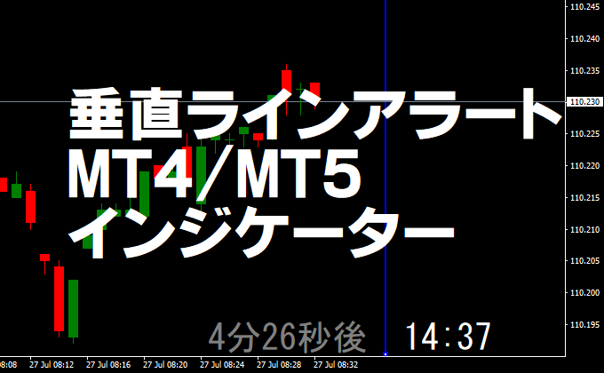 順張り攻略バイナリーオプションおすすめインジケーター組み合わせTOP3バイナリーオプションツール開発者