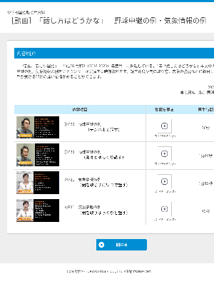 AIカメラの新たな機能「視線認識機能」を開発【AIインサイト】（アビックス株式会社） | アビックス株式会社のプレスリリース