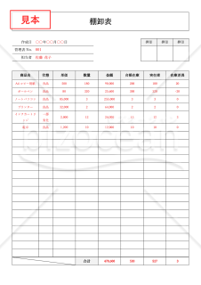 売上を英語で伝えたい！よく使う経営用語の英単語と例文を解説広告マーケティング資料ポータルサイト TSUTA-MAKE MEDIA