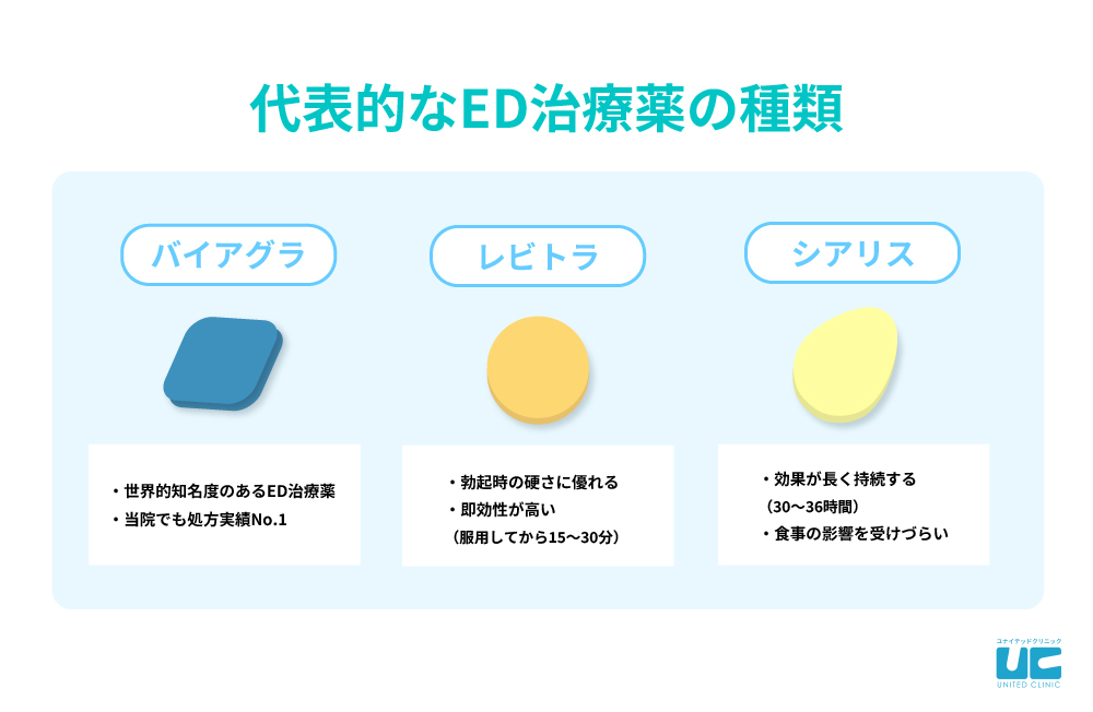 ペニスサイズの正しい測り方と日本人の平均は？女性の理想サイズとは オトコの精力バイブル - 理想