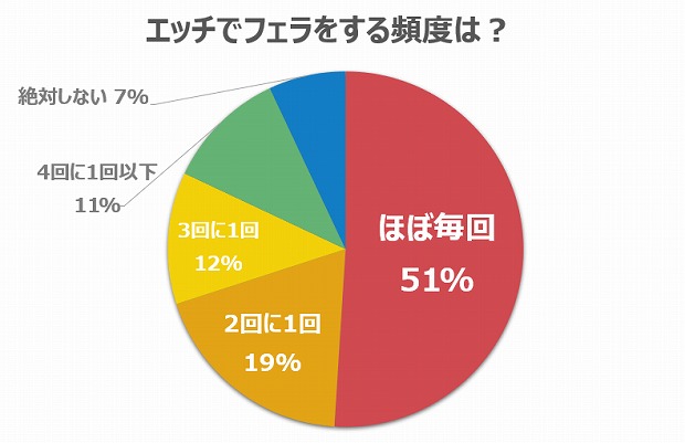 教室でフェラするギャル | chichi-pui（ちちぷい）AIグラビア・AIフォト専用の投稿＆生成サイト