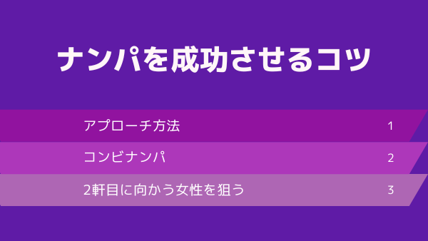 出会いの名所「恵比寿横丁」の楽しみ方＆全店舗を解説！近隣店舗も紹介！｜コリドーナビ