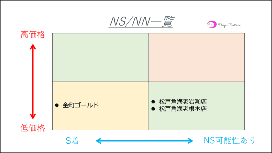 湯パーク南柏｜柏市唯一の銭湯｜湯活レポート（銭湯編）vol.662 - 湯活のススメ