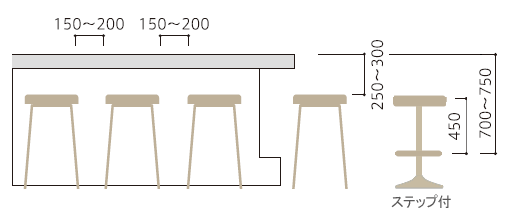 道の駅_基本設計「道の駅 あびらD51ステーション」の整備過程について北海道安平町