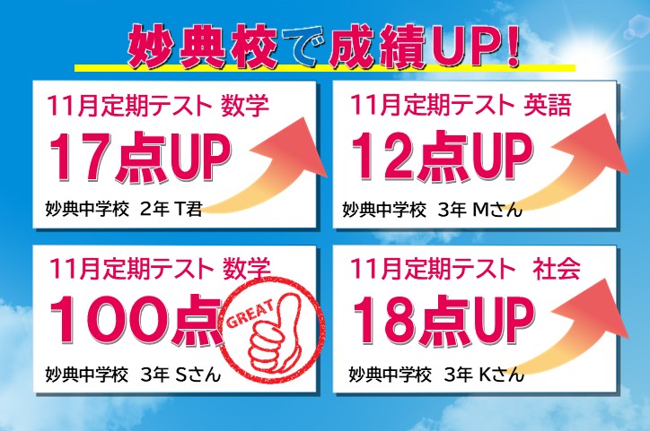 妙典エリアの中学受験向けの塾・学習塾なら明利学舎 | 明利学舎 | 西葛西の中学受験・高校受験・幼児教育に対応の個別指導学習塾