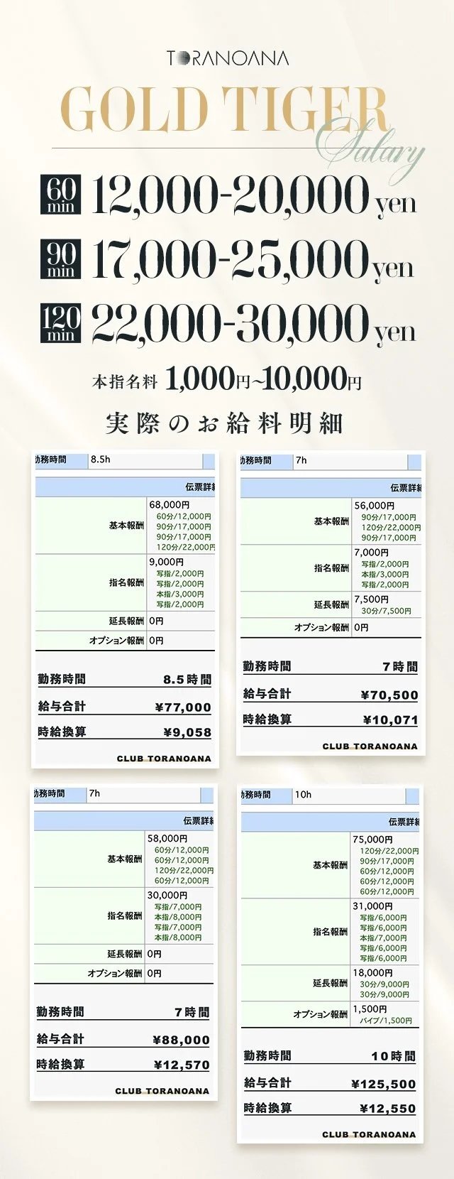 とらのあなが福岡に帰ってきた！インショップ「とらのあな出張所 in 未知書房福岡南店」、4月1日オープン！ | 株式会社虎の穴のプレスリリース