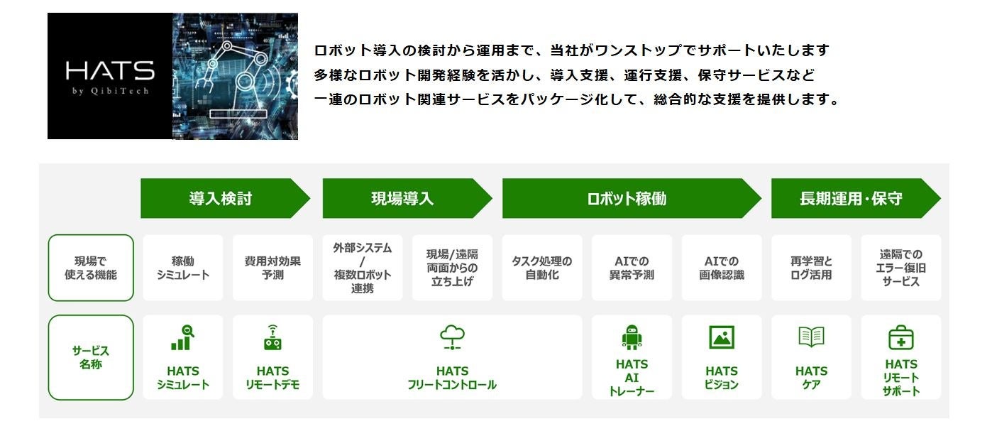 有名な実業家15人！成功する考え方の共通点とはFounder ファウンダー