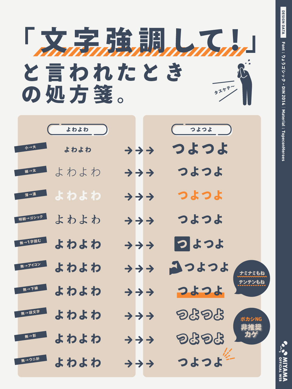 簡単・見やすいレイアウト！バナーの装飾５つのテクニックデジマースブログ