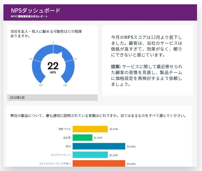 インスタ アンケートのやり方・結果の見方3択・4択出す方法も紹介