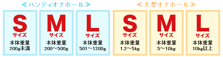 オナホ専門店やろうと思うんやがいい店名ないか？ – おなほっと