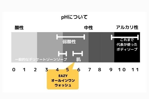 東京のソープランドおすすめ人気ランキング11選【2022年最新】