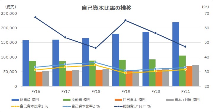 デッドリフトバッファースタンド」の人気商品一覧安い商品を通販サイトから探す - 価格.com