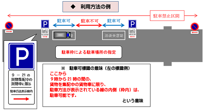 どんな法律なの？日本の外来種対策外来生物法