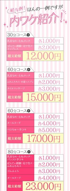 最新】所沢のオナクラ・手コキ風俗ならココ！｜風俗じゃぱん