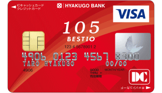 クレジットカード 赤の写真素材 - PIXTA