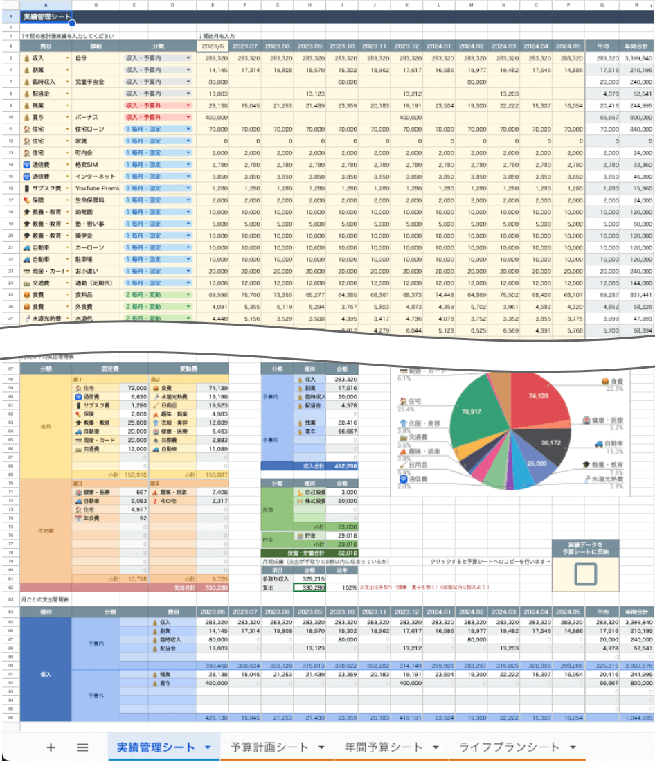 長続きする♡スプレッドシート家計簿の作り方スマホで作成✂️