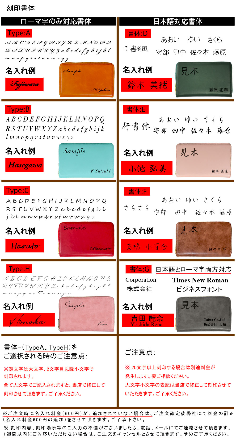 ふっかぁぁぁつ！】急に、何の前触れもなく更新が途絶えて申し訳ございませんでした - 凡人の凡人による凡プレイ備忘録