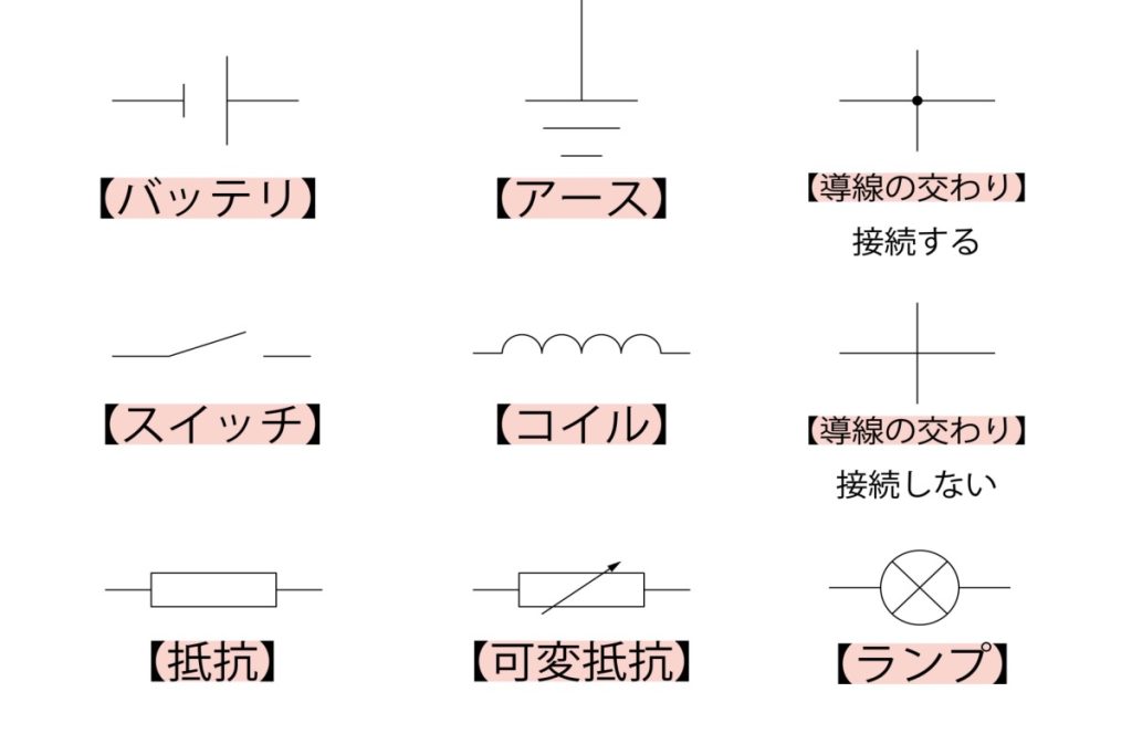 一条工務店電気図面の記号を解説！おーちゃんのおうちブログ