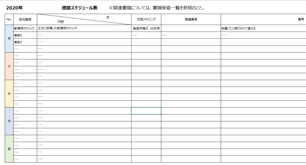 テンプレート有 スムーズな引き継ぎを実現する引継ぎ書作成法welog