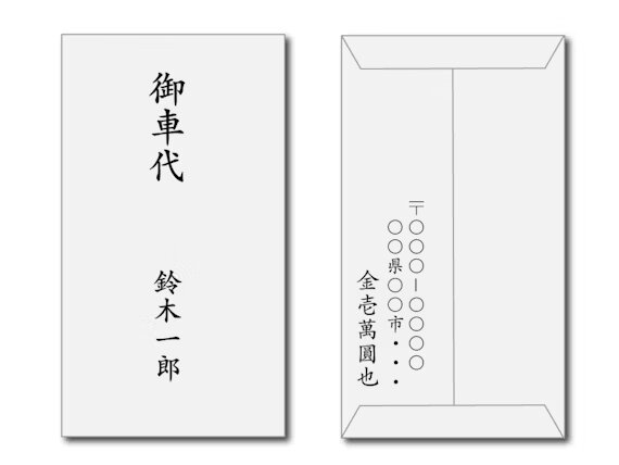 図解 法事・法要のお車代の表書きの書き方は？封筒の選び方・入れ方・渡し方も解説 - 第三人生 〜寄り道の歩き方