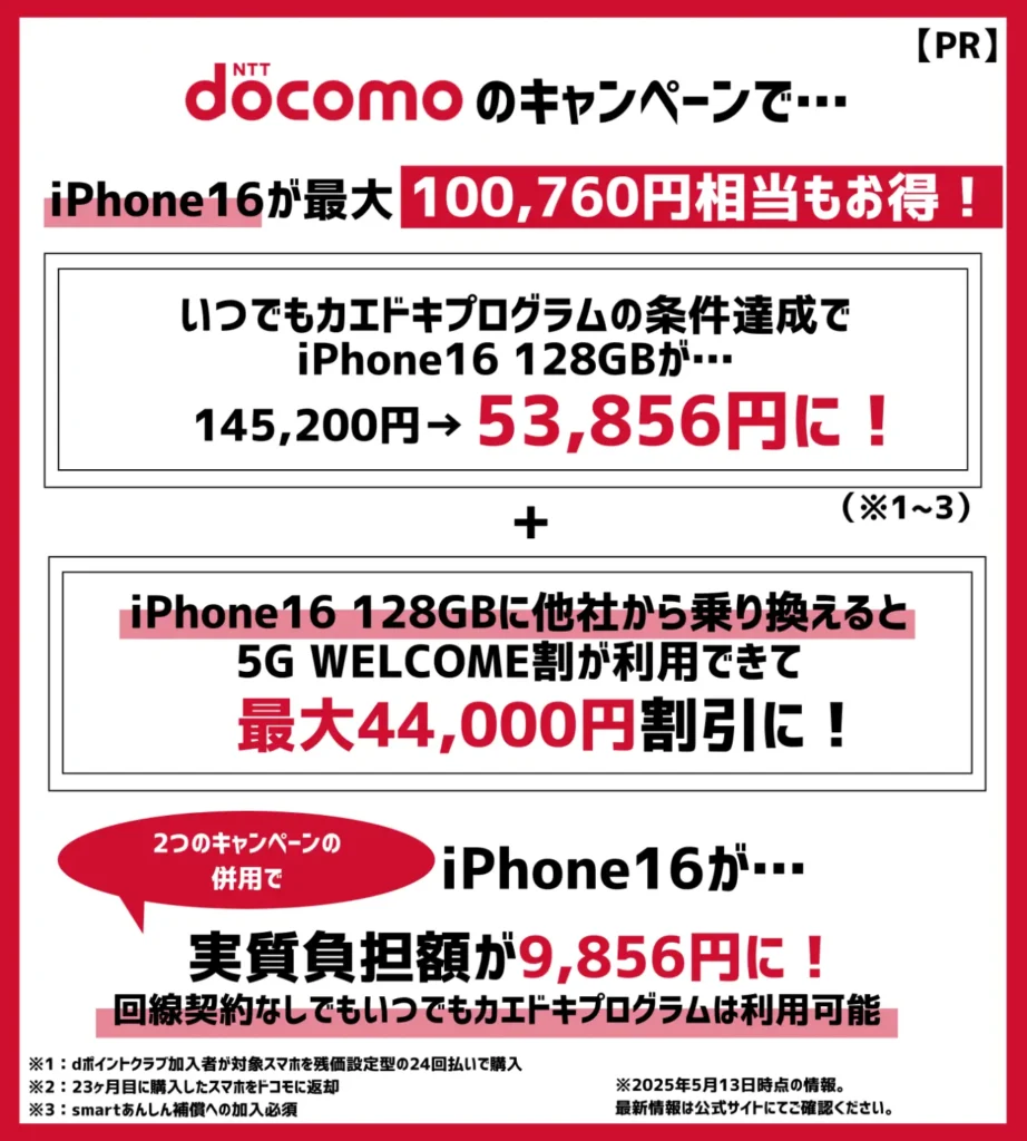 32-4. 時系列データにおける周期変動統計学の時間統計WEB