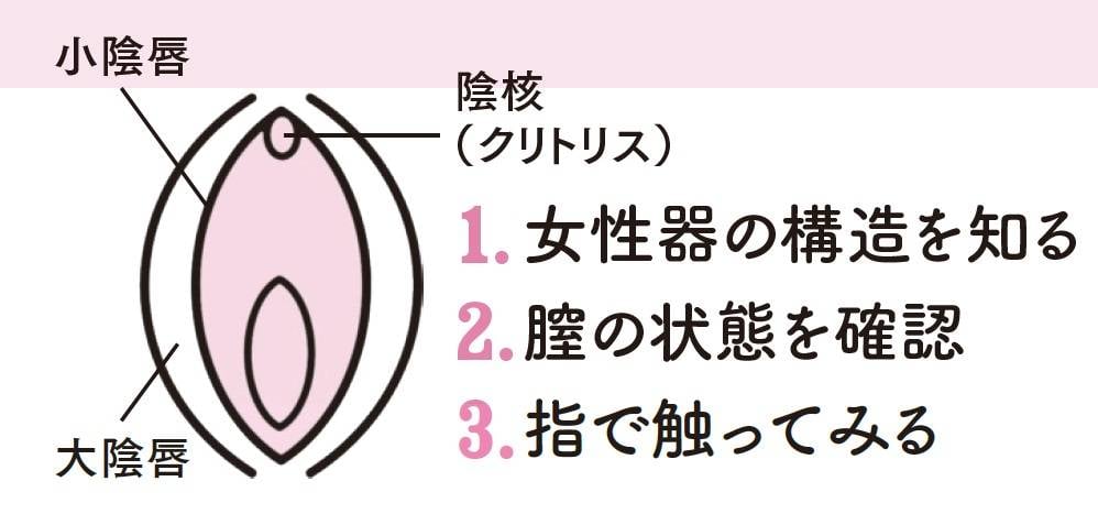 俺のカノジョ可愛すぎ！「イク時の声」で男が興奮するパターン6つ！ | リア女ニュース