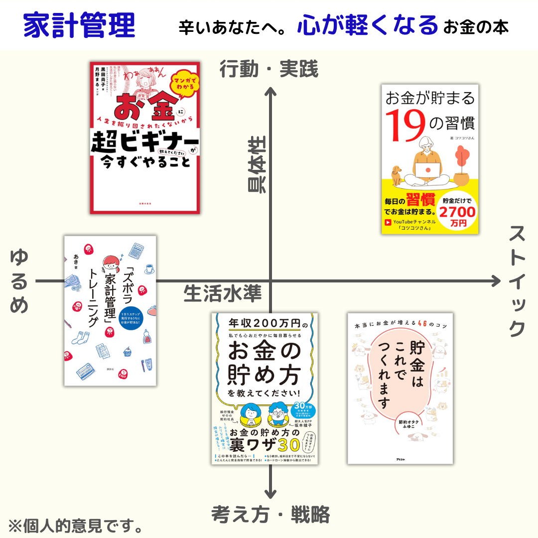 Amazon.co.jp: 開かない貯金箱 お札 開かない貯金箱 クリア星空 : おもちゃ