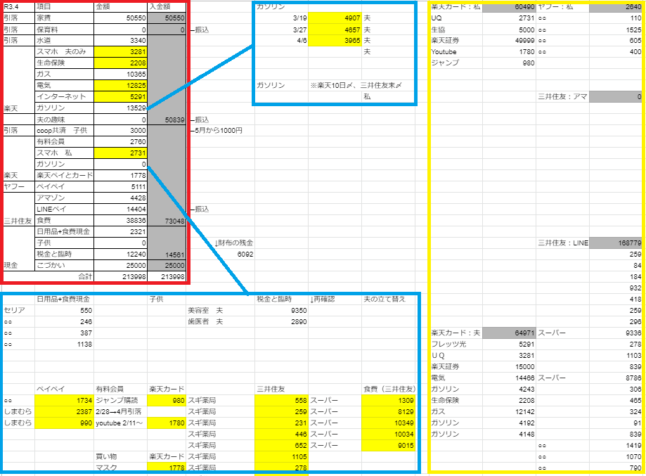 googleスプレッドシート家計簿STORES