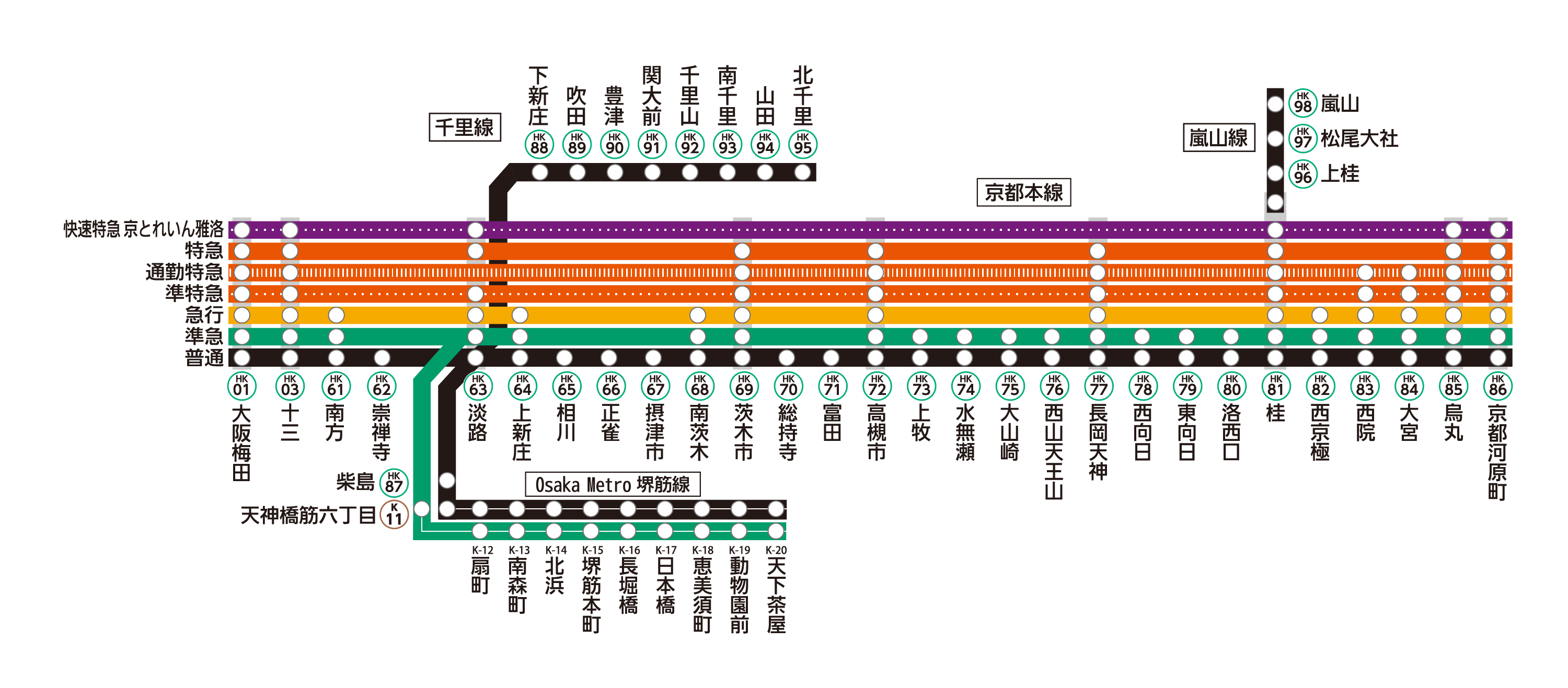 賃貸】girasole（ジラソーレ）（上桂駅徒歩4分）賃料・間取・空室情報