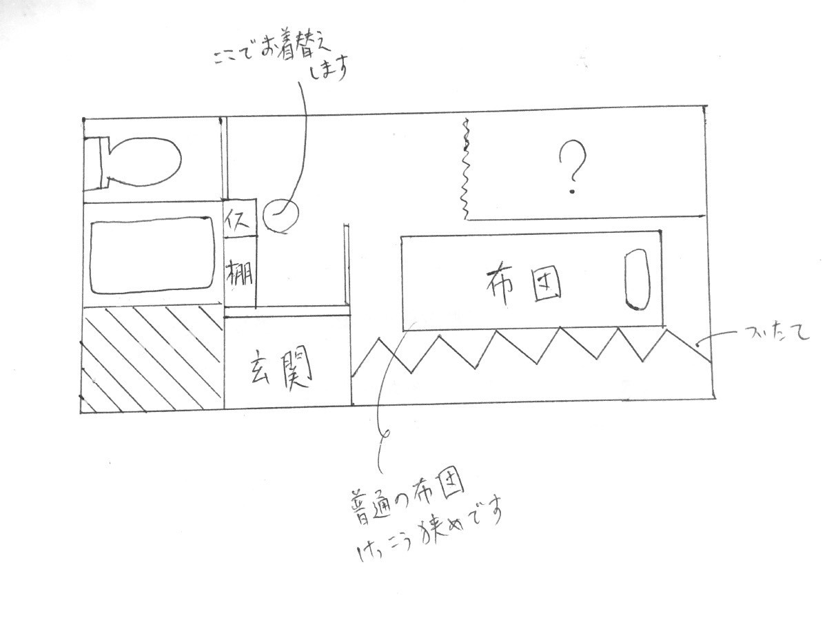 ゲイマッサージ 人気記事（一般）｜アメーバブログ（アメブロ）