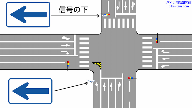 交差点を左折する時！！ - CAMPFIREキャンプファイヤー