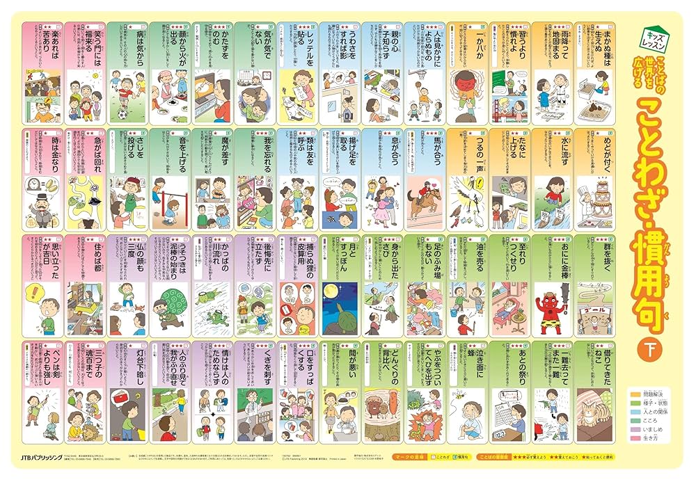 希望が湧いてくる名句など 言葉・名言集・格言集・座右の銘・四字熟語・諺偉人の言葉・名言・ことわざ・格言などを多数紹介しています