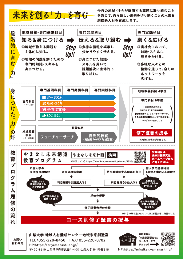 ポスター フライヤー for プログラミング教室 プラグラムスクール