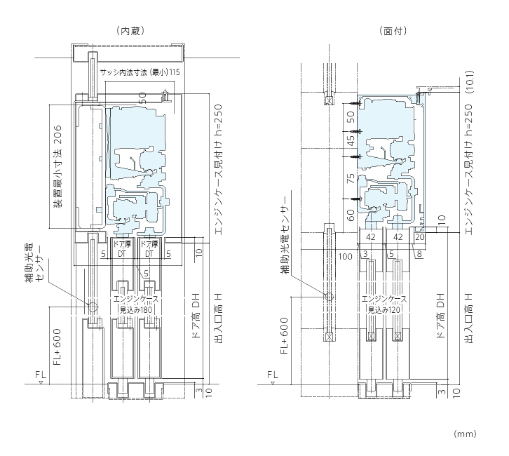 二重引戸タイプドア・パーテーション製品 – トビタテ スクエア文化シヤッターのドア・パーティション – 次に待っているのは 、どんな空間か。文化シヤッターのドア・パーティション「トビタテ」