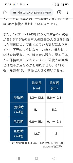 日本人の身長は同じアジアの中国・韓国より下…｢平均身長の国際比較｣が株価推移と並ぶ関心事のワケ  身長はオランダ1.84m､東ティモール1.59m…寒い国は高く暑い国は低い