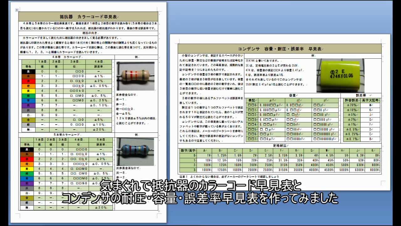 抵抗カラーコード