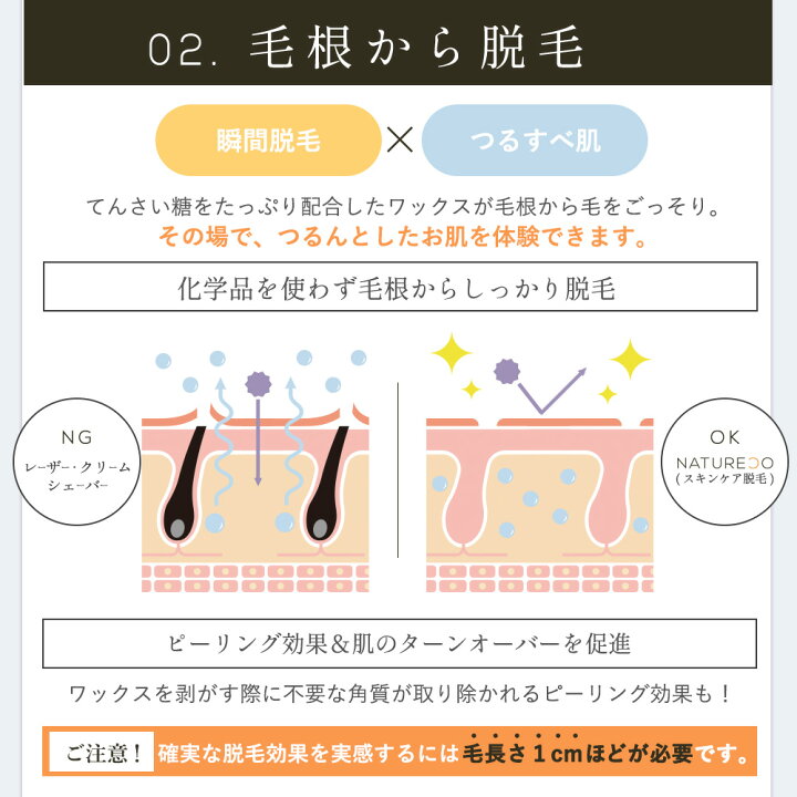 Amazon.co.jp: NULL ブラジリアンワックス VIO対応