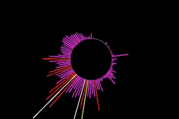 音声ファイルをオーディオスペクトラムの波形付きの動画に変換する方法 – カグア！ Creator Economy News