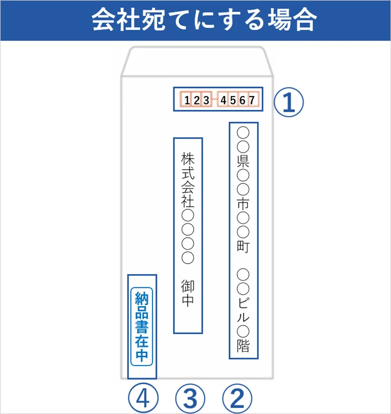 在中」の意味と種類、封筒での書き方、類語との違いを解説 - WURK ワーク