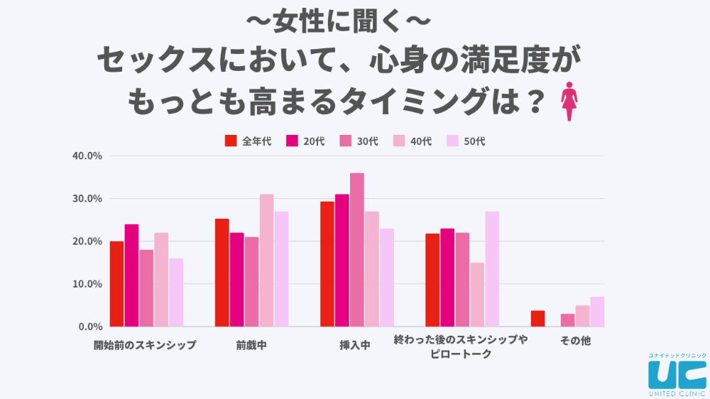 あ、これ今日絶対にセックスする流れだ（確信）」 で作ってみた。 .. |